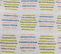New! SUNBRELLA Novelty Boucle Waterproof Indoor Outdoor Pink Lime Blue Upholstery and Decorating Fabric - Fancy Styles Fabric Pierre Frey Lee Jofa Brunschwig & Fils